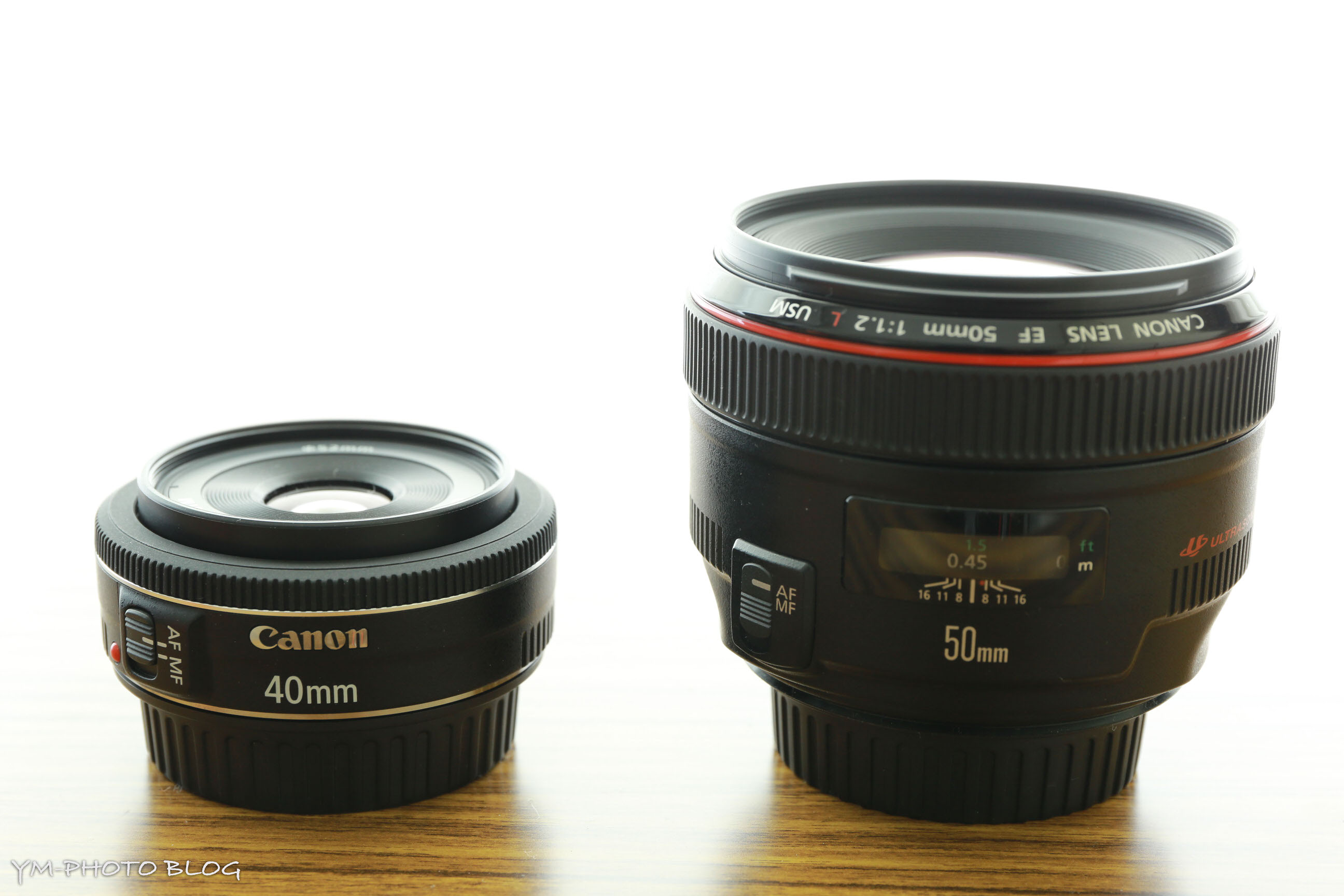機材レビュー】Canon EF40mm F2.8 STM + BG-E11 - YM-PHOTO BLOG
